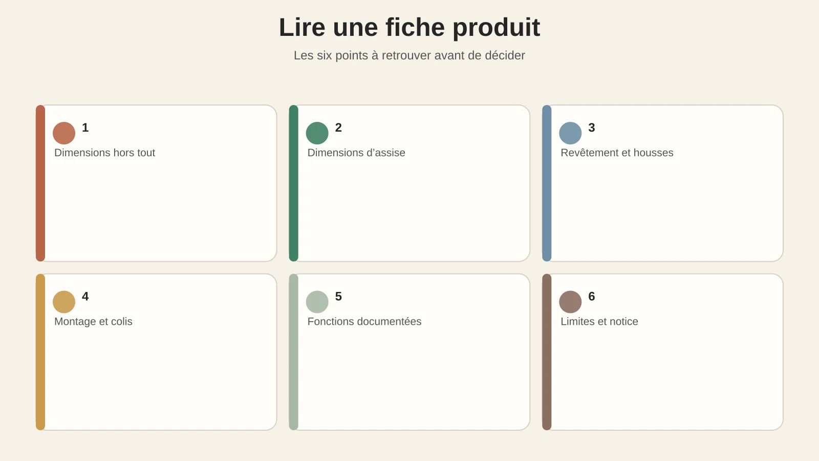 Vérifications essentielles pour choisir un fauteuil