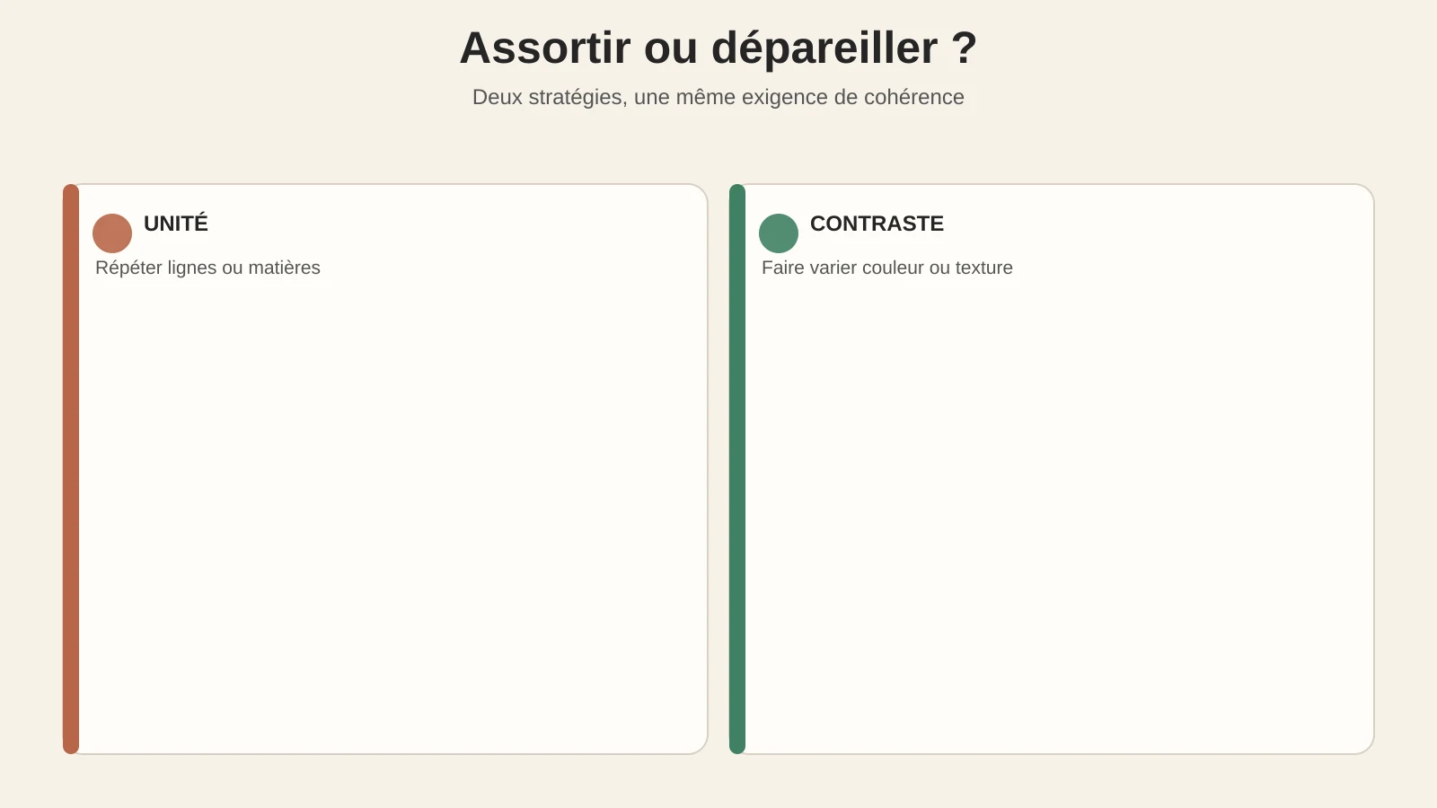 Associer ou dépareiller un fauteuil et un canapé